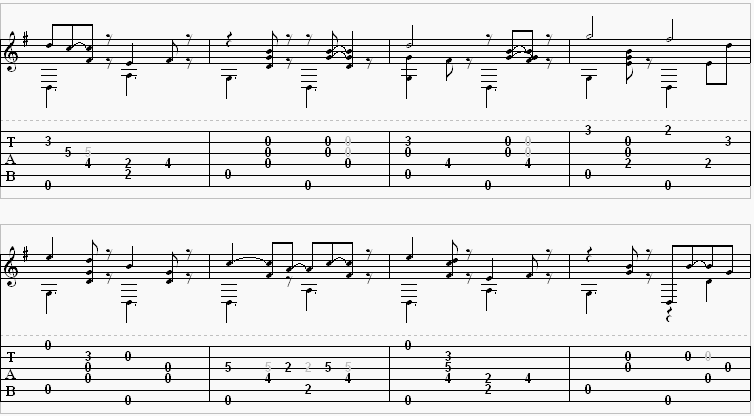 Chet atkins guitar method pdf